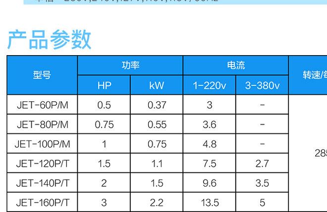 JET100P 1hp 全銅線自吸式噴射泵花園泵/大流量射流泵示例圖17