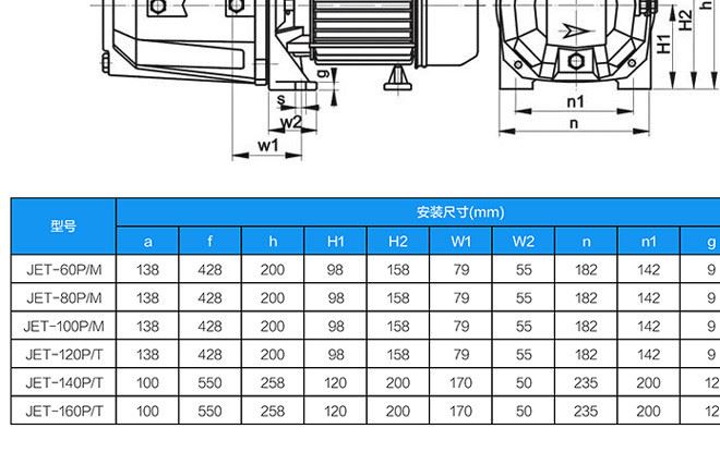 JET100P 1hp 全銅線自吸式噴射泵花園泵/大流量射流泵示例圖20