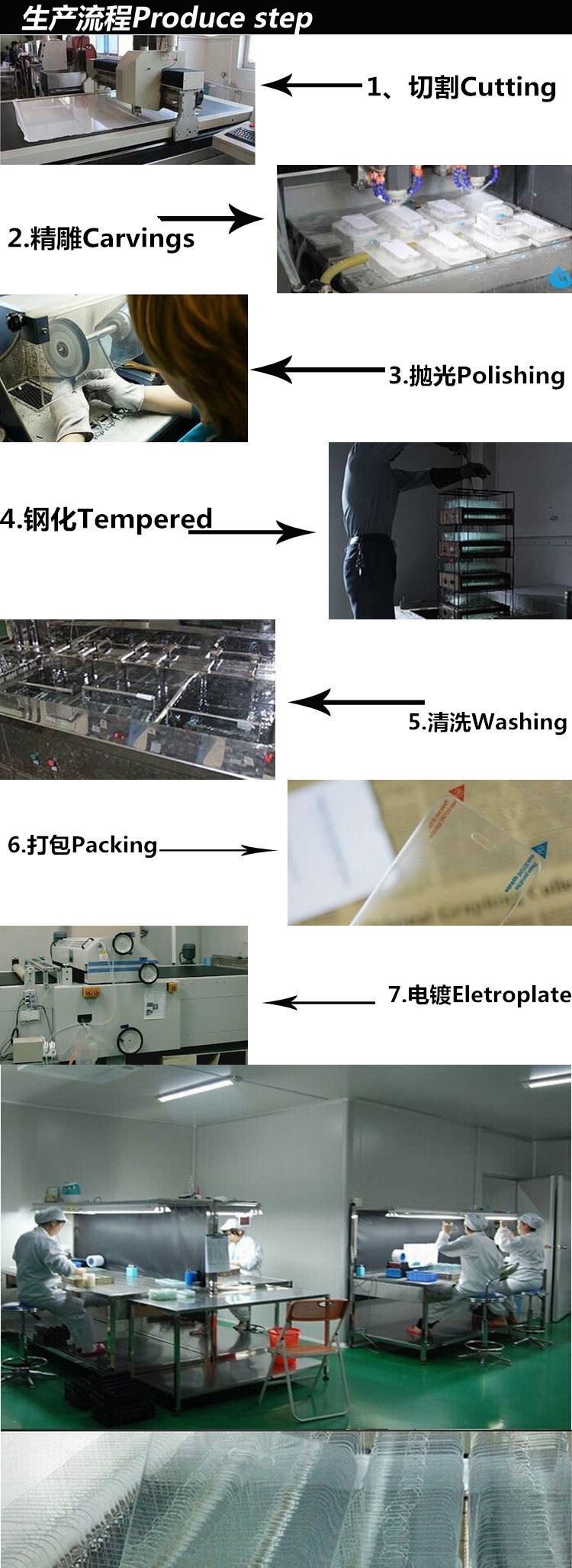 小米平板2貼膜小米平板2鋼化膜納米防爆玻璃膜小米PAD2保護膜批發(fā)示例圖9