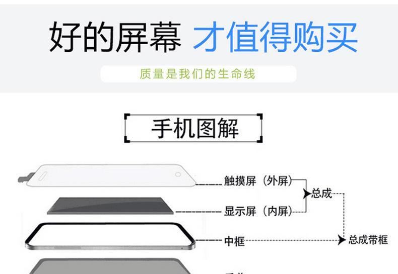 批發(fā)三星J510液晶屏幕總成 適用于J510手機顯示屏 OLED觸摸屏示例圖4