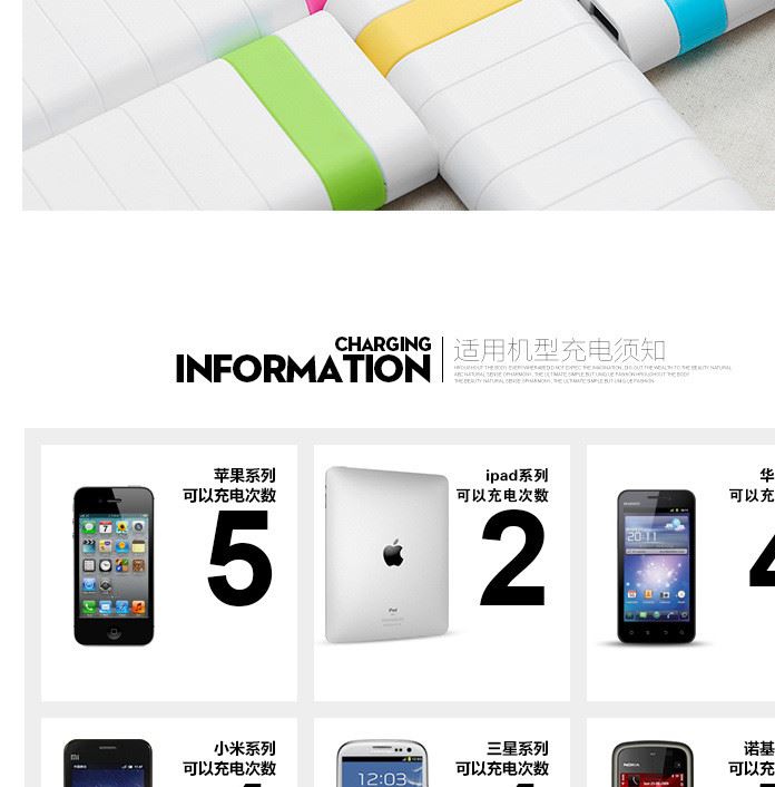 商務(wù)禮品 6節(jié)18650外殼 移動(dòng)電源充電寶套料工廠示例圖9