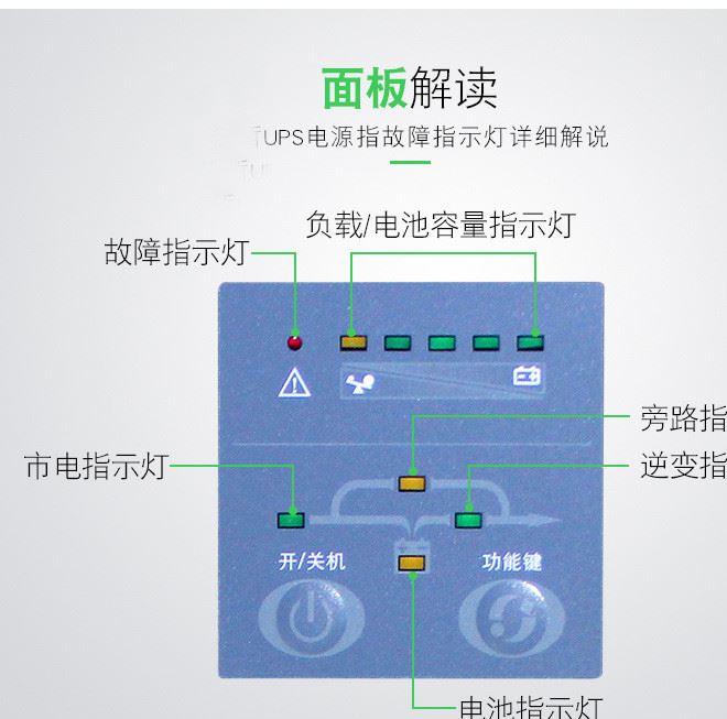 ups不間斷電源2KVA 后備3小時(shí) 1600W穩(wěn)壓機(jī)房服務(wù)器不斷電ups示例圖7