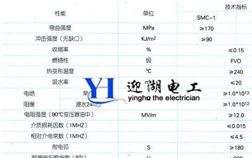 SMC模壓母線護框批發(fā)價格 廠家生產批發(fā)直銷 來圖加工示例圖9