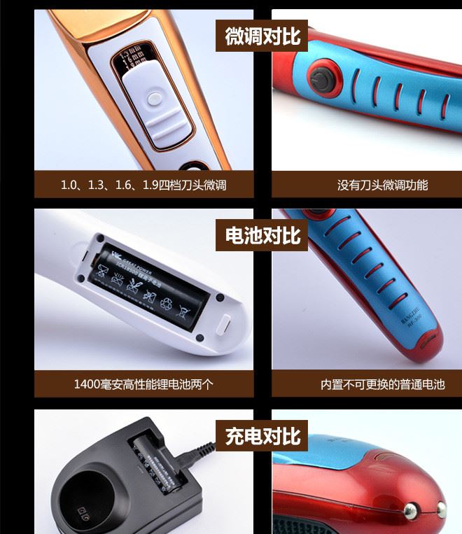 利力 液晶顯示發(fā)廊充電理發(fā)器剃頭刀發(fā)型師電推剪理發(fā)剪靜音示例圖20