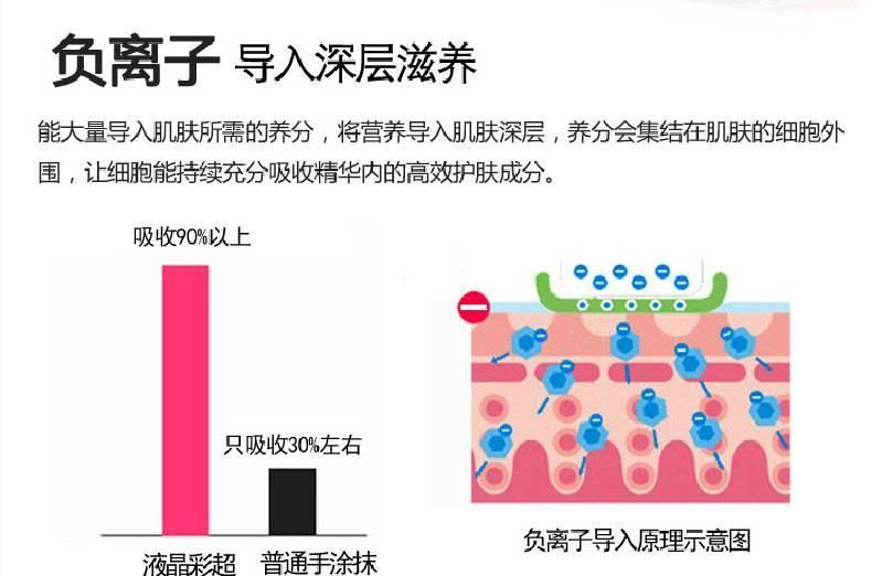 妍美彩光超聲波離子電子美容美白儀 家用多功能冷熱導(dǎo)入光波儀示例圖9