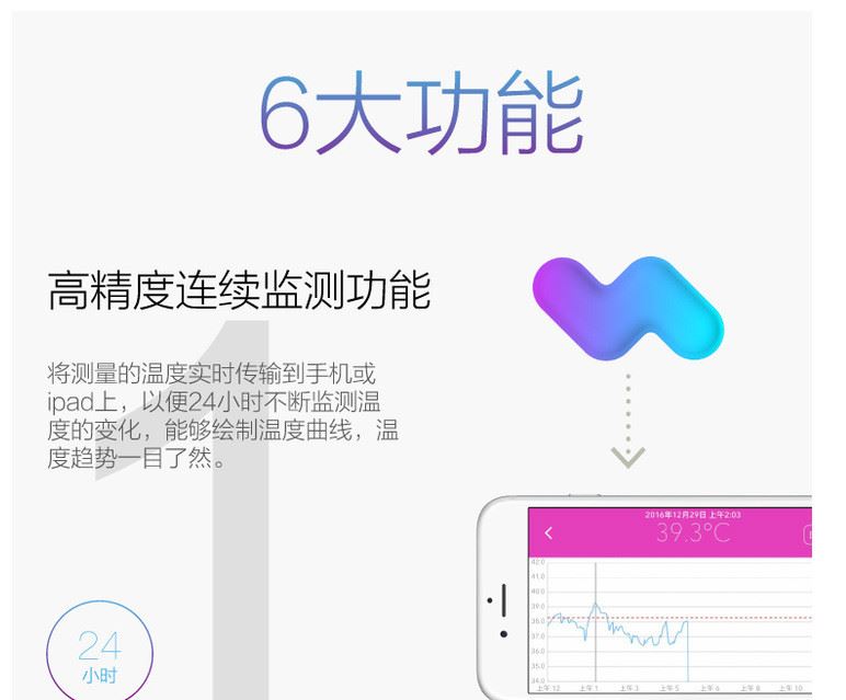 感之度  嬰幼兒童寶寶智能雙藍牙智能體溫計 連續檢測體溫貼示例圖3