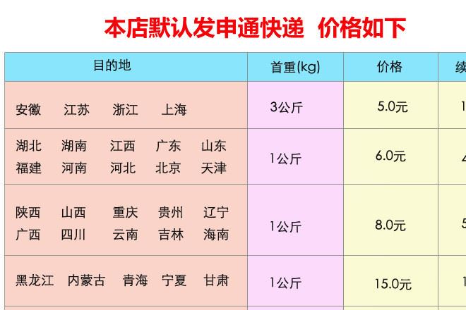 SID/超人剃須刀SA68充電式電動(dòng)男士剃須刀老人帶鬢刀遞須刀示例圖1