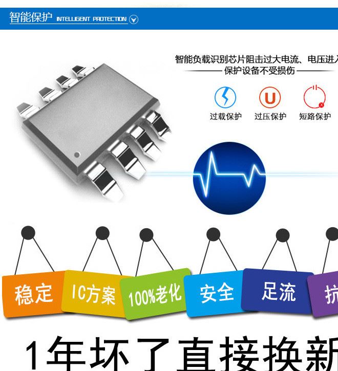 12V5A 60W電源板 電源適配器 開關(guān)電源裸板定制 充電器示例圖16