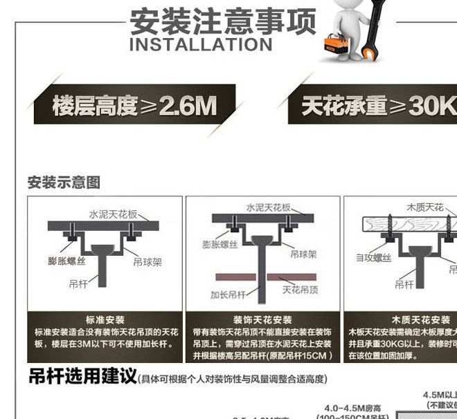 貝殼卡通兒童隱形吊扇燈?地中海小孩房臥室靜音變頻風(fēng)扇燈電風(fēng)扇示例圖23
