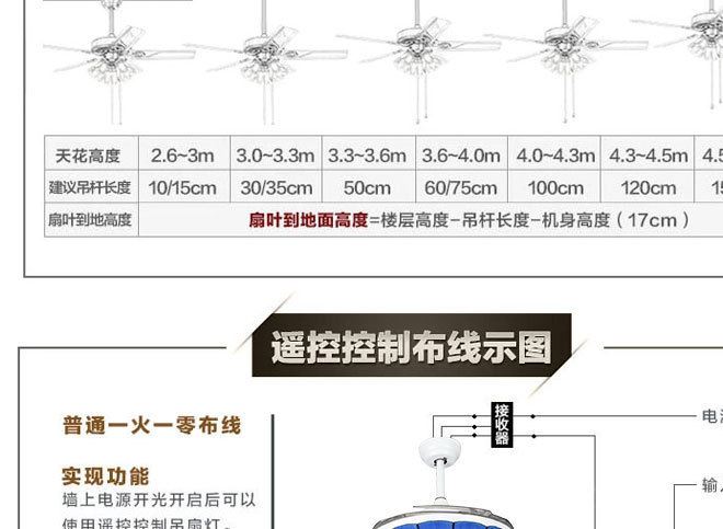 貝殼卡通兒童隱形吊扇燈?地中海小孩房臥室靜音變頻風(fēng)扇燈電風(fēng)扇示例圖24