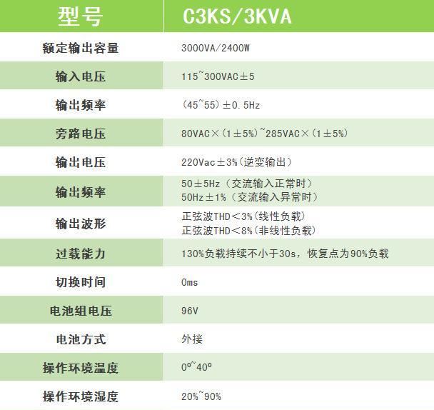 山特UPS電源C3KS外接8節(jié)松下蓄電池12V100AH報價示例圖13