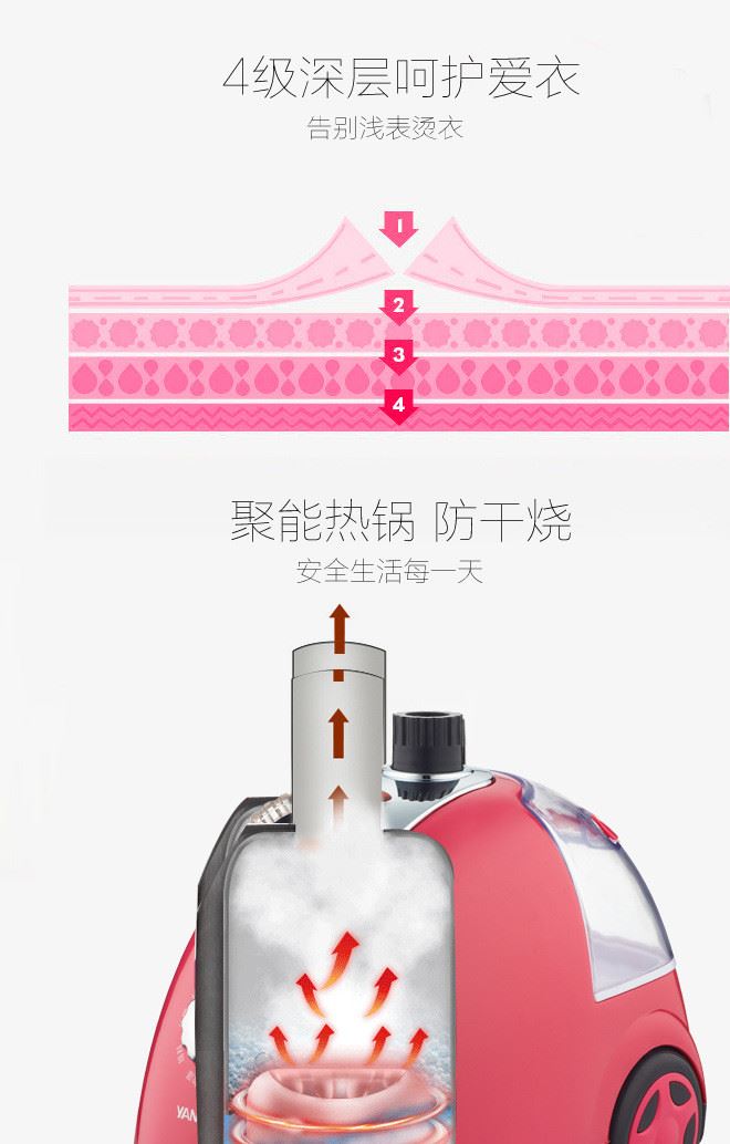 揚子蒸汽掛燙機家用掛式立式燙衣服熨燙機小型手持迷你電熨斗示例圖10