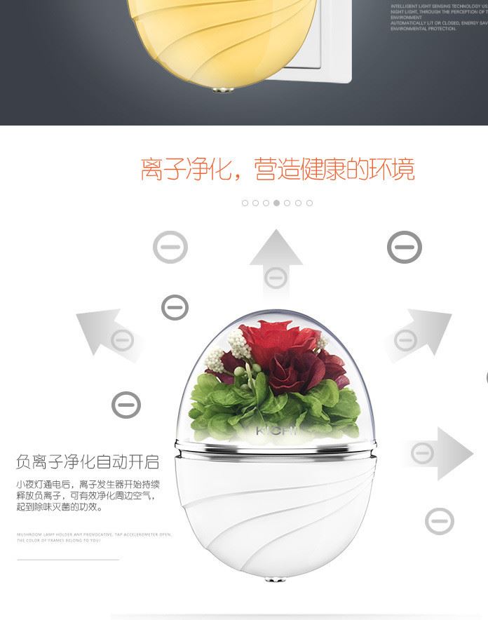 離子空氣凈化海螺型小夜燈 創(chuàng)意簡約智能光控走廊樓道圣誕花飾燈示例圖6