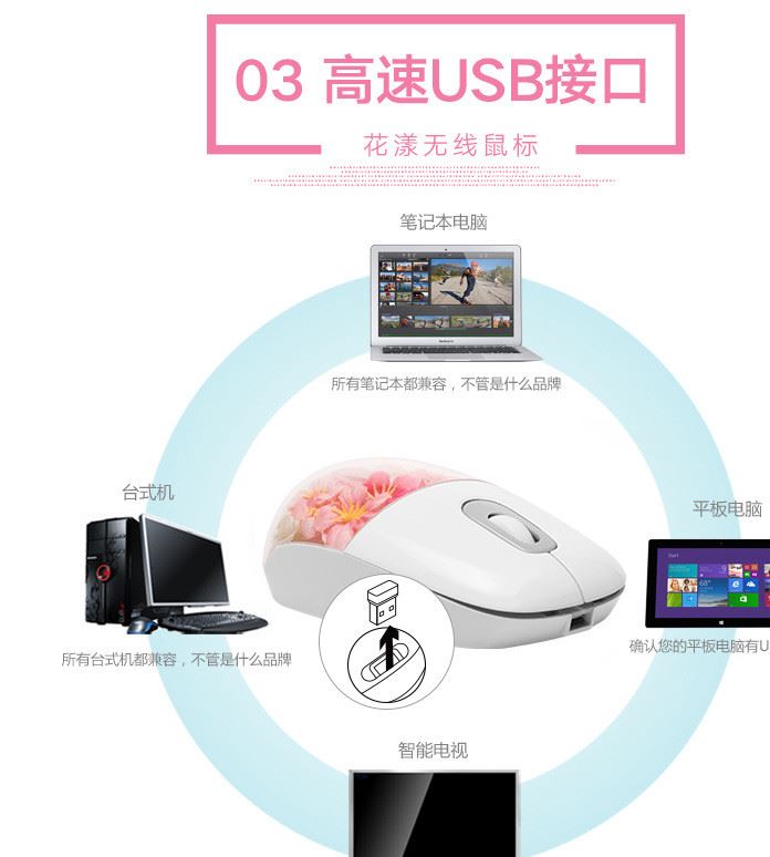 廠家直銷無線鼠標筆記本電腦配件便攜式無線鼠標花漾光學鼠標示例圖6