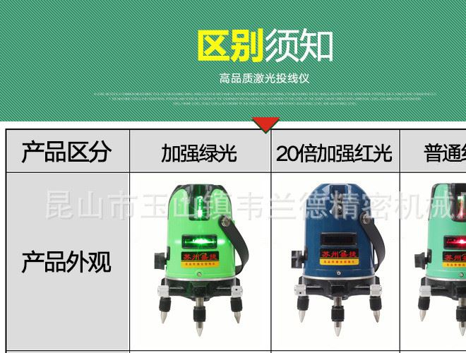 高精度红外线激光水平仪投线仪 二线三线五线室内室外绿光水平仪示例图11