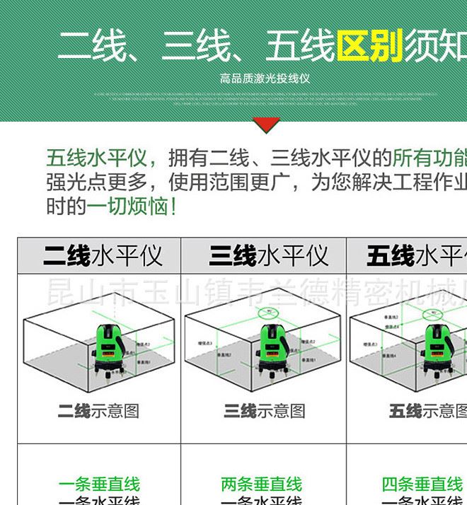 高精度红外线激光水平仪投线仪 二线三线五线室内室外绿光水平仪示例图13