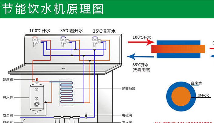 愉升YS-60BK开水器工厂节能开水器厨房不锈钢开水器步进式开水器示例图17