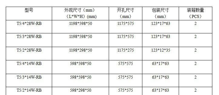 LED面板燈LED燈盤 方形LED燈盤 方形LED有機膠片燈盤600*600示例圖11