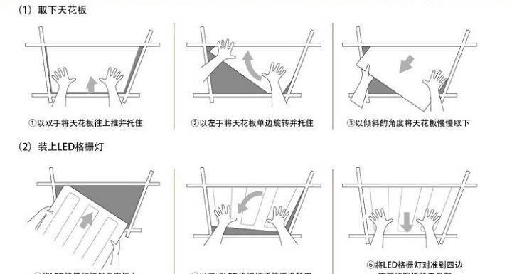 LED面板燈LED燈盤 方形LED燈盤 方形LED有機膠片燈盤600*600示例圖16