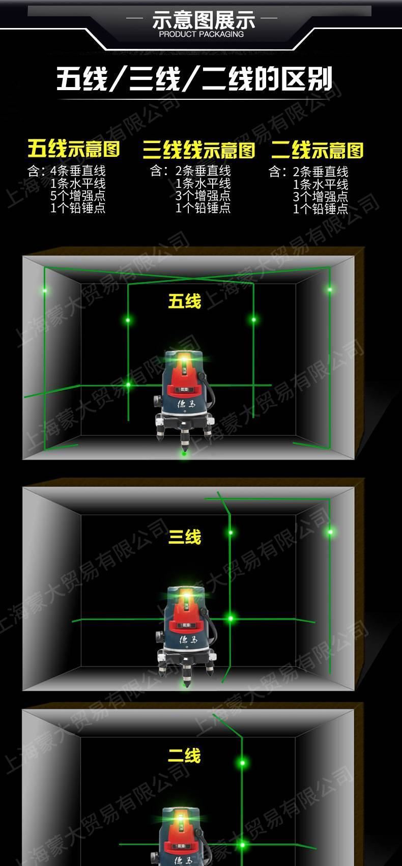 德馬激光投線儀綠光水平儀2線3線5線高精度示例圖3