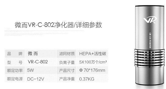 汽車(chē)用品 車(chē)載電器 車(chē)用氧吧 空氣凈化器 負(fù)離子凈化器 OEM定制示例圖9