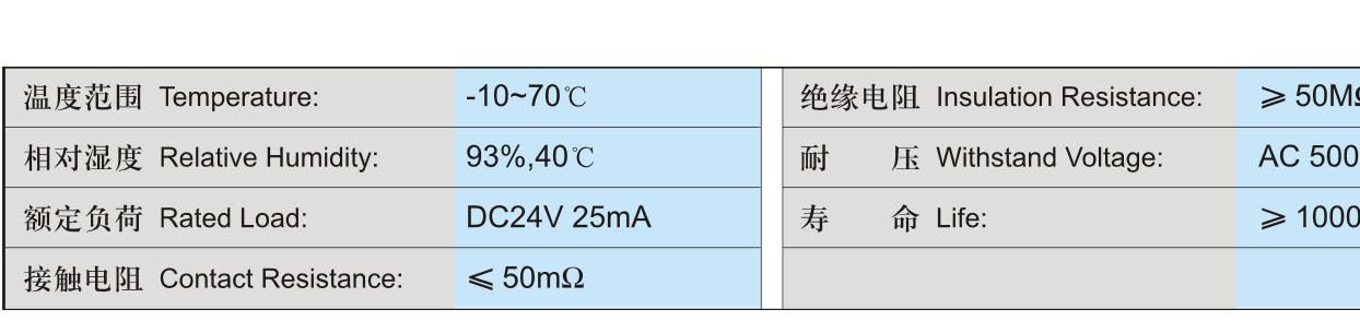 SW-001 滾珠開(kāi)關(guān) 角度開(kāi)關(guān) 傾斜開(kāi)關(guān) 走珠開(kāi)關(guān) 震動(dòng)、振動(dòng) 開(kāi)關(guān)示例圖2