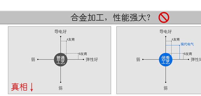 賣點(diǎn)02