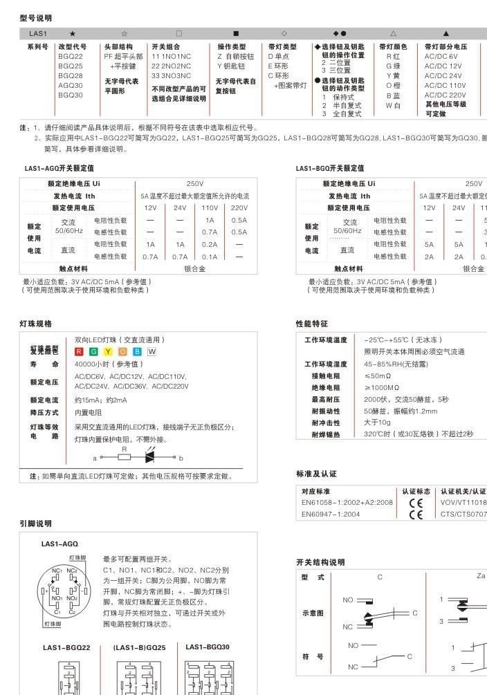 GQ25系列金屬按鈕開關 平點帶燈按鈕 復位按鈕開關 電源按鈕開關示例圖6