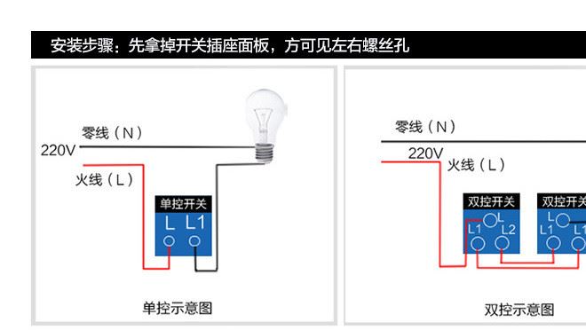 A3系列二開(kāi)雙控_15