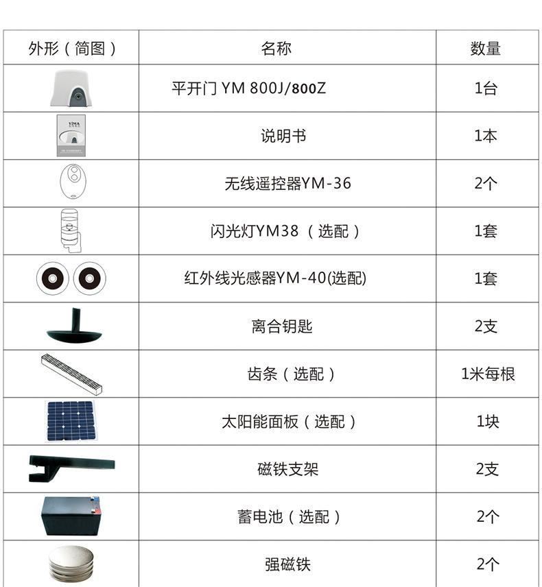 廠家熱銷 無刷自動別墅平移門電機(jī) 智能感應(yīng)車庫平移門電機(jī)示例圖13