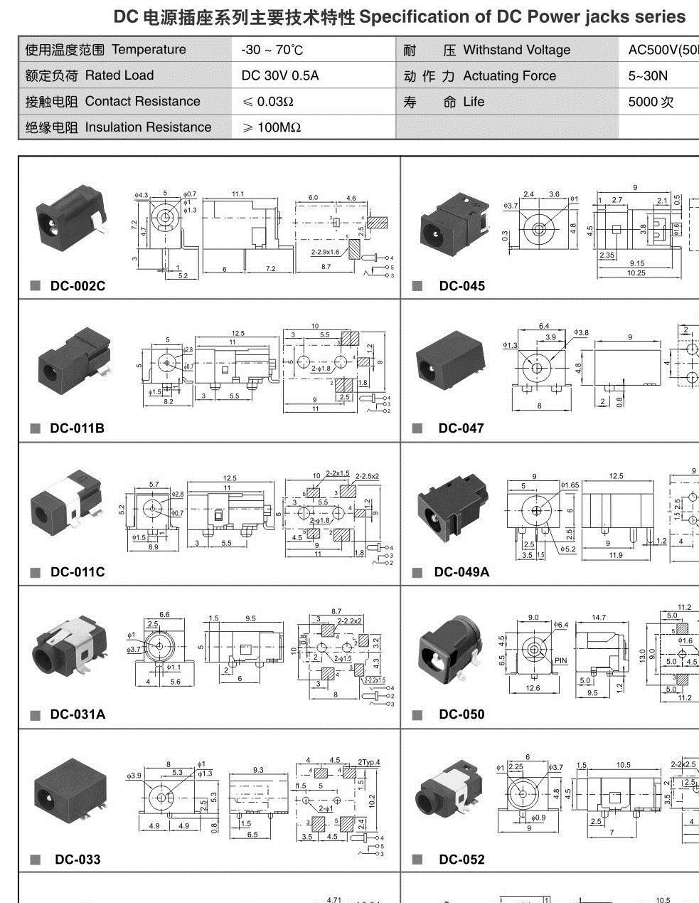 廠家直銷 電源插座 DC022音頻插座5.5*2.1DC電源插座 推廣示例圖1