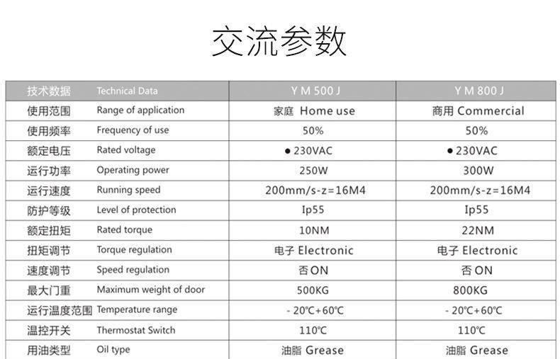 廠家直銷YM-800J交流電平移門電機 大功率平移門電機示例圖5