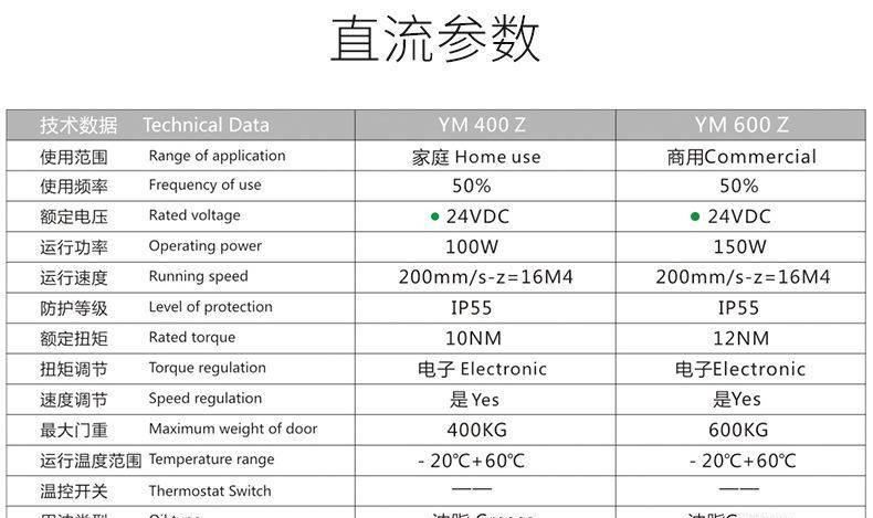 廠家直銷YM-800J交流電平移門電機 大功率平移門電機示例圖6