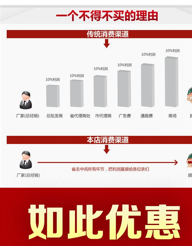 智能全自動(dòng)洗衣機(jī)東方西門子洗衣機(jī)多功能風(fēng)干節(jié)能洗衣機(jī)示例圖30