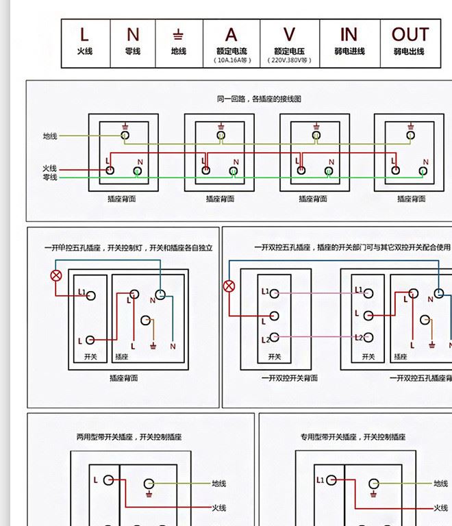 拉丝金86型二三插 5孔插座墙壁开关插座面板家用五孔插座 厂家