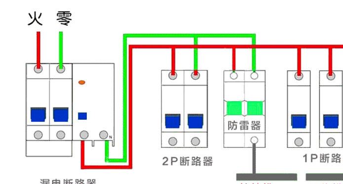 家用避雷器 浪涌保護(hù)器 220V 防雷器 2P20KA40KA 電涌保護(hù)器示例圖12