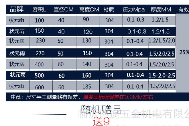 食品級不銹鋼壓力罐