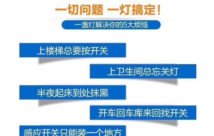 智能樓梯 過道 倉庫 車庫LED聲光控球燈泡 聲控延時節(jié)能感應燈泡示例圖3