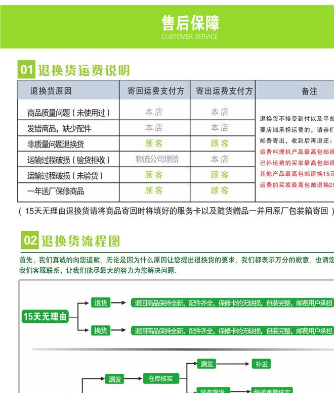 凯福赛厂家直销PC杯商用破壁料理机4L沙冰机榨汁机OEM可印logo示例图20