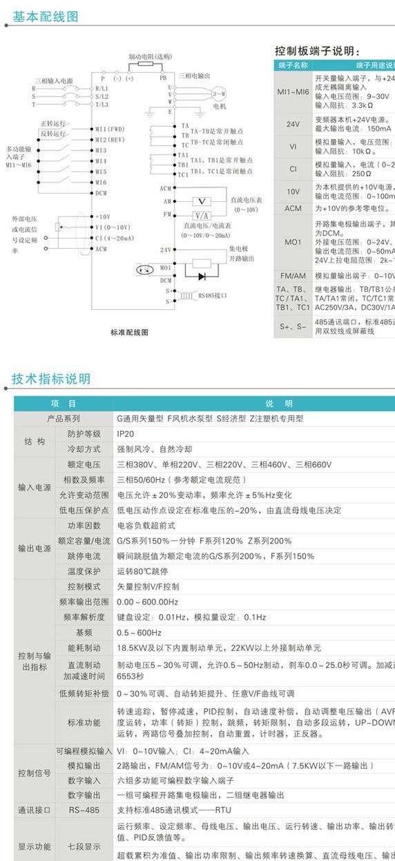 【金田】變頻器電流矢量智能控制JTE320通用型系列37KW/380V示例圖5