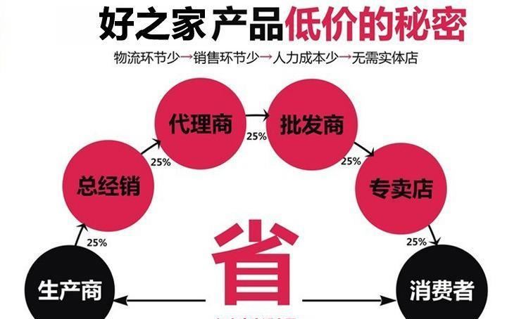 厂价直销超薄款单炉配水晶壶示例图12