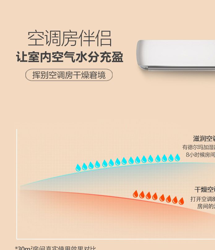 德爾瑪空氣加濕器家用靜音臥室辦公室空調大容量創(chuàng)意迷你香薰機示例圖7