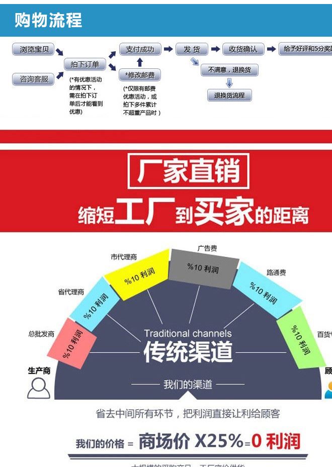太陽能光伏支架 新款高品質光伏支架 廠家批發太陽能金屬制品示例圖8