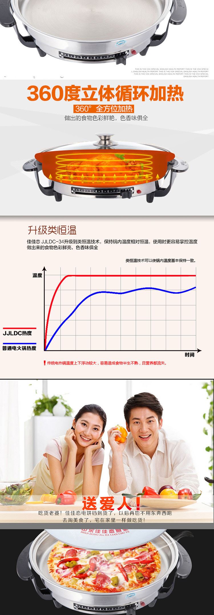 廠家直銷家用電餅鐺烙餅機(jī)不銹鋼電餅鐺電餅鍋多檔大口徑批發(fā)示例圖2