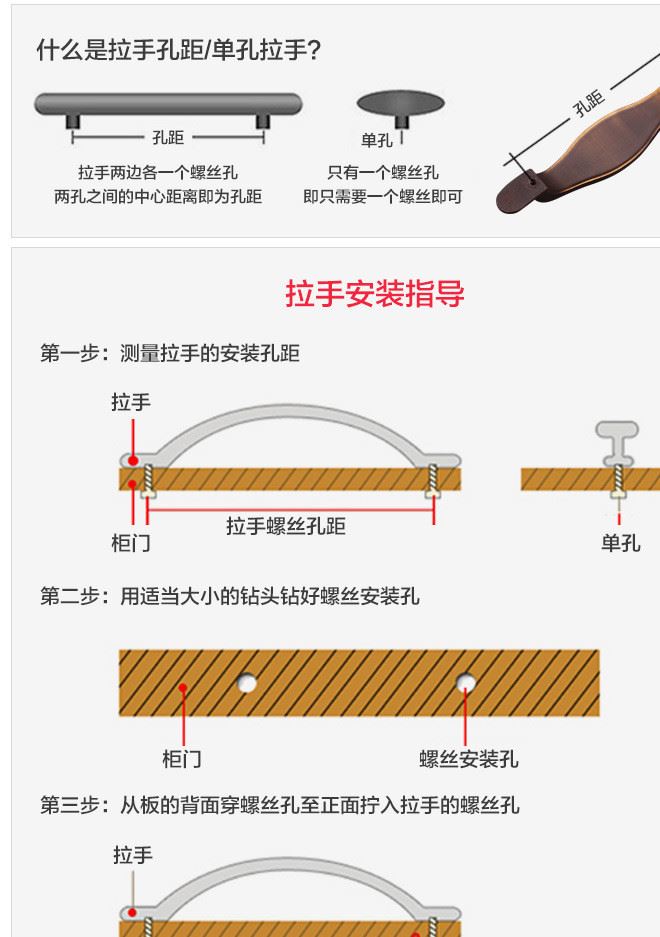 廠家直銷鋁合金五金拉手批發(fā)鍍氧化白色家具門(mén)把手衣柜櫥柜拉手示例圖7