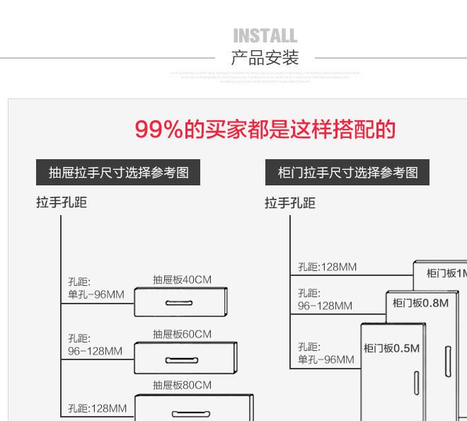 廠家直銷鋁合金五金拉手批發(fā)鍍氧化白色家具門(mén)把手衣柜櫥柜拉手示例圖8