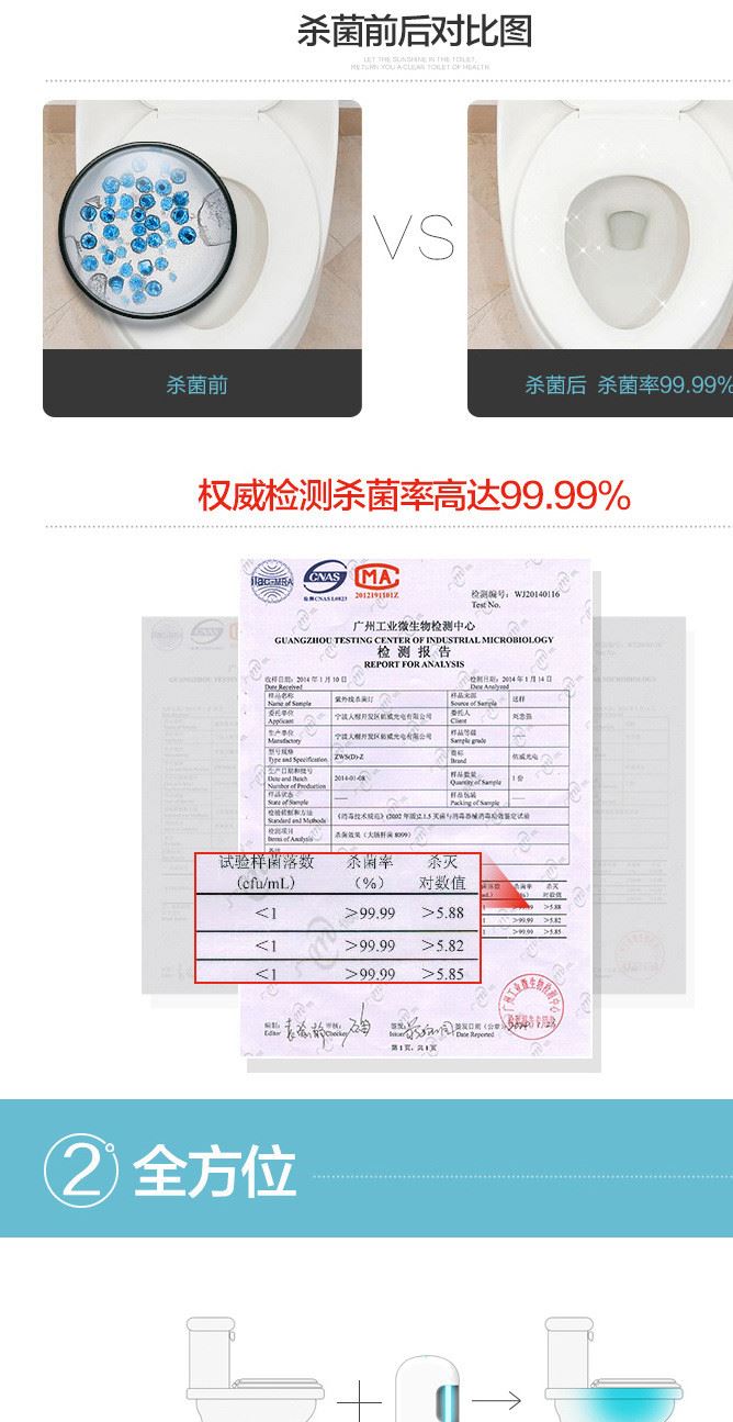 佳凈消毒器馬桶殺菌器 清除異味紫外線殺菌消毒 智能馬桶蓋殺菌器示例圖5