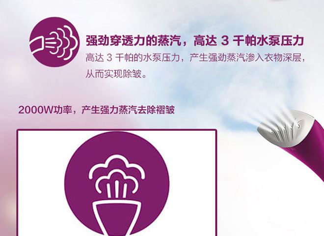飛利浦 （PHILIPS） 掛燙機(jī) GC612/38 除皺手持式雙桿三檔2000W示例圖2
