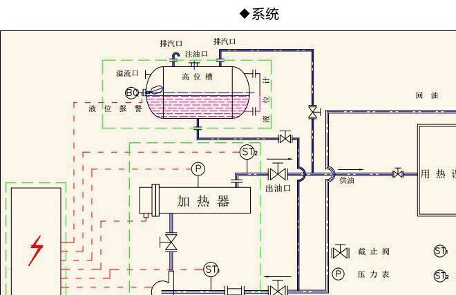 電加熱導(dǎo)熱油爐【巨益節(jié)能】冷壓機(jī)專用導(dǎo)熱油爐  廠家定制示例圖2