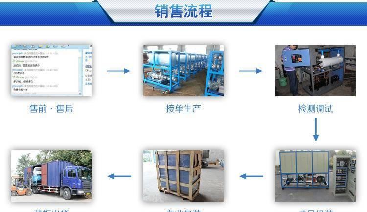 訂制云母加熱圈   高溫電加熱圈  注塑機專用 非標(biāo)定制 【巨益】示例圖5